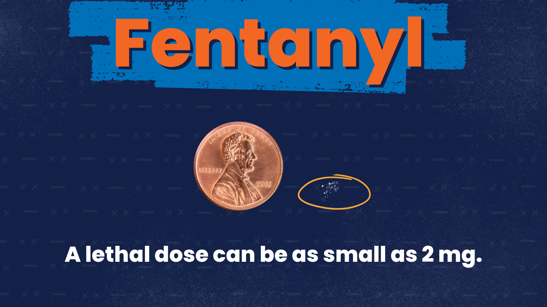 2 mg, a lethal dose of fentanyl (Specks pictured next to a penny)